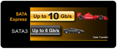 GIGABYTE GA-X99-UD7 WIFI